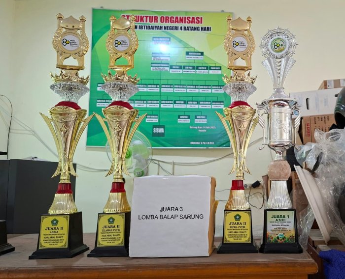 MIN 4 Batang Hari Kembali Berjaya, Raih 4 Piala dan 1 Bingkisan Hadiah pada Lomba HAB 2025